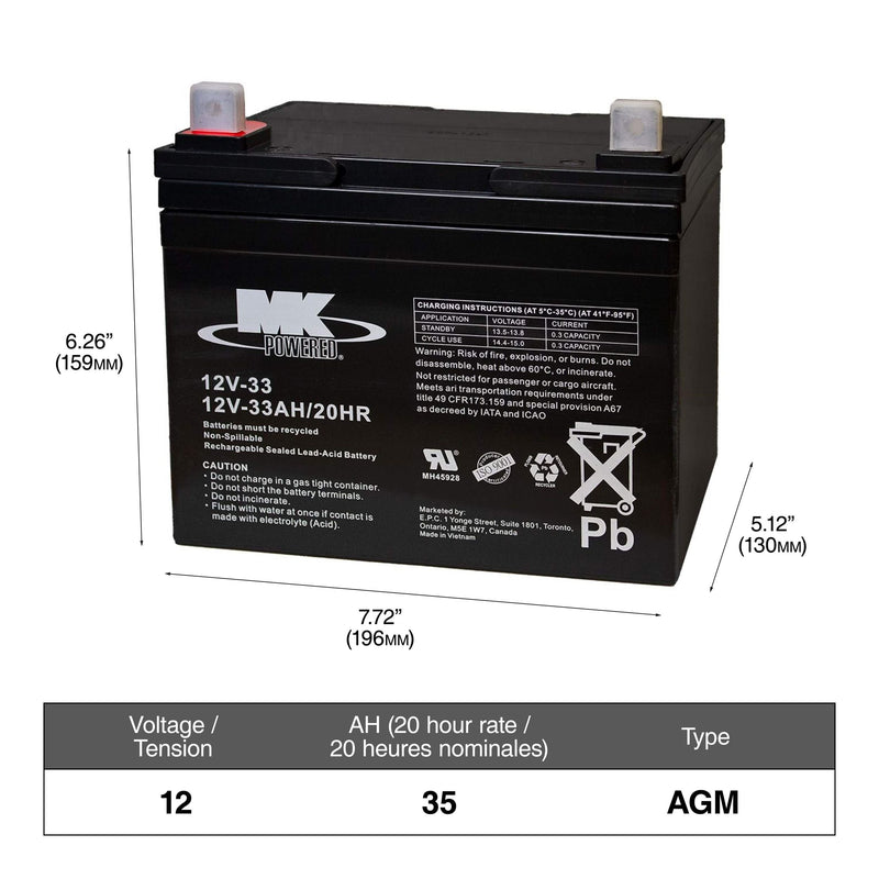 12-Volt 33 Ah Group Size U1 SLA Battery U9550