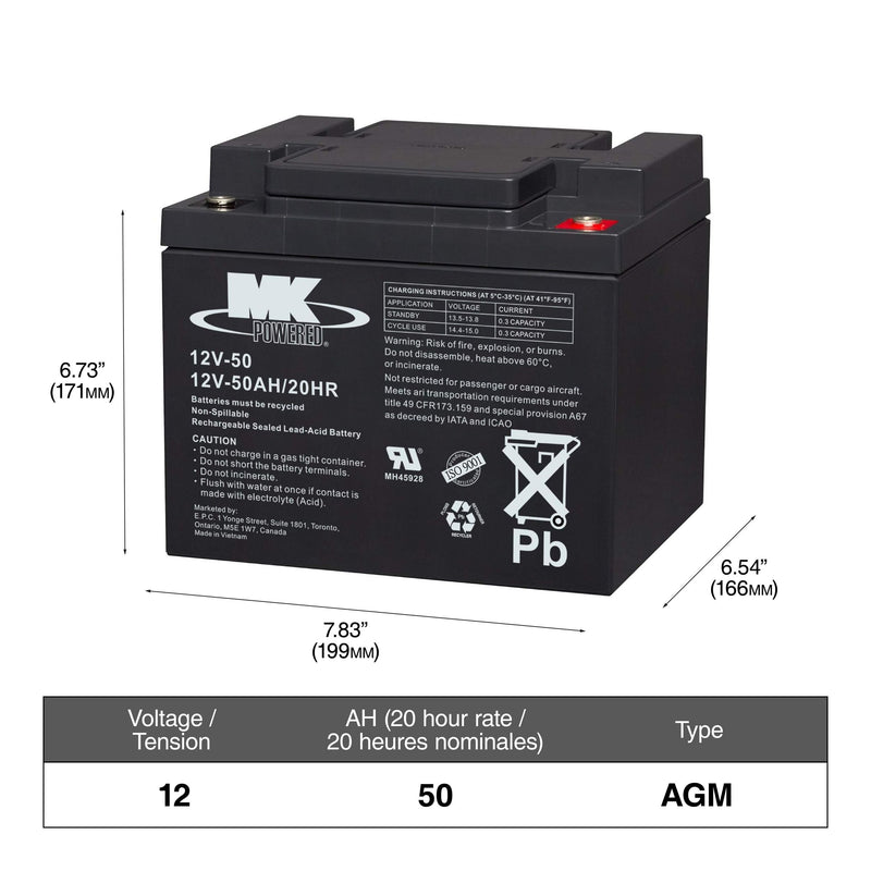 12-Volt 50 Ah SLA Battery A4635