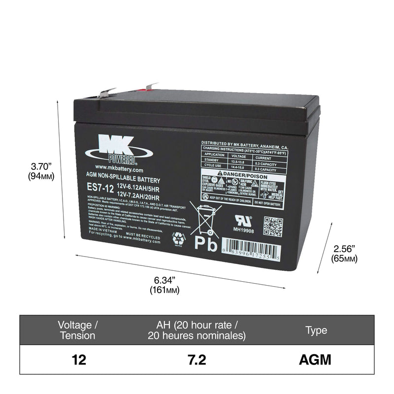 12-Volt 7.2 Ah SLA Battery, F2 Terminal H0363